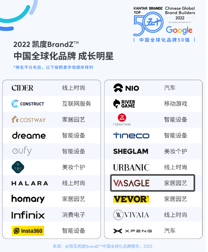 尊龙凯时·(中国区)官方网站