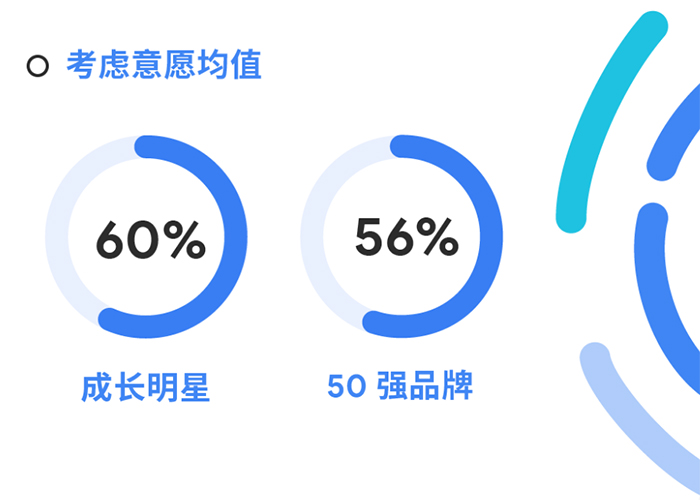 尊龙凯时·(中国区)官方网站
